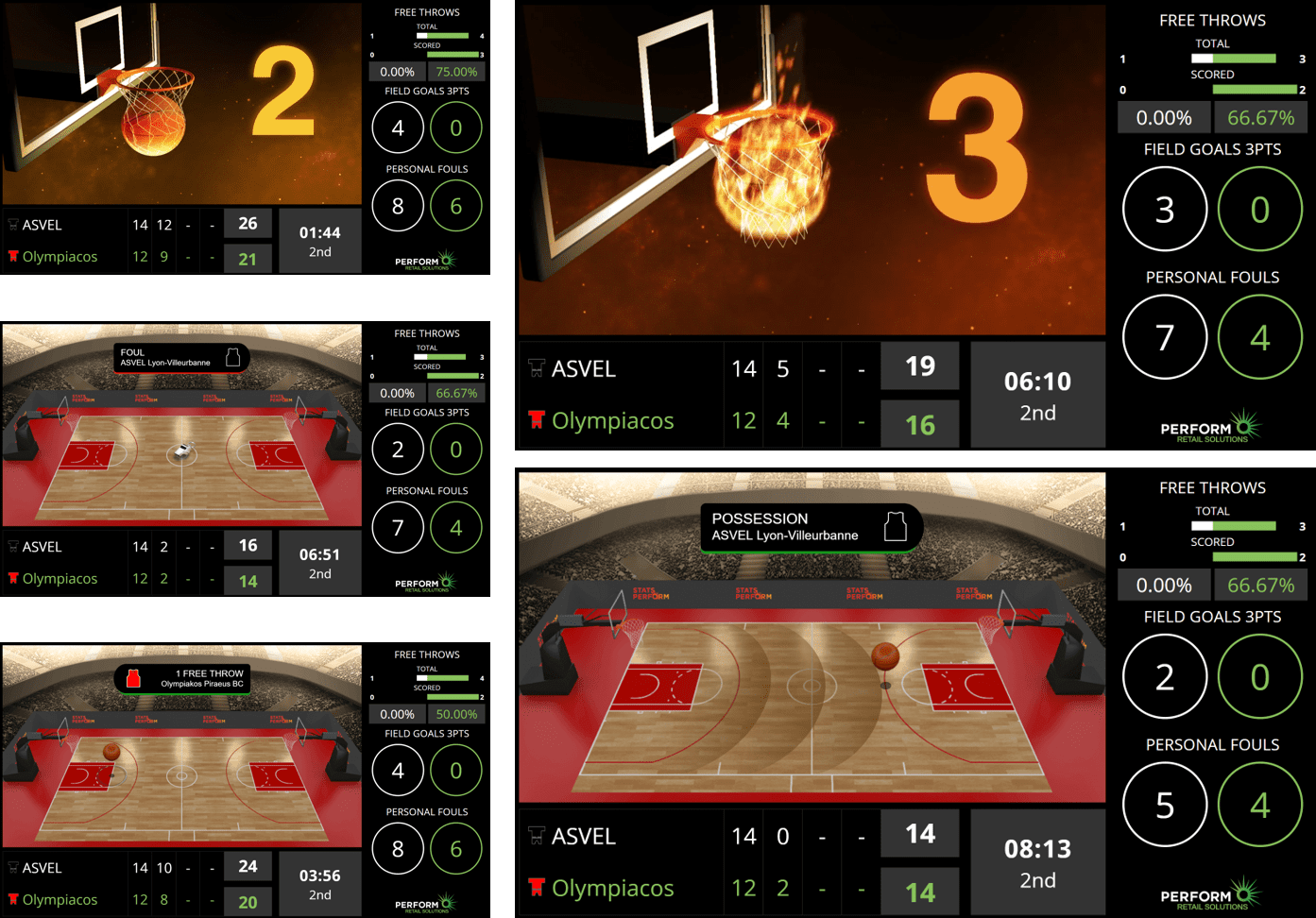 Enhancements to our land-based basketball visualisation 