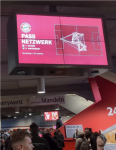 Bayern Munich Stadium Screen Network