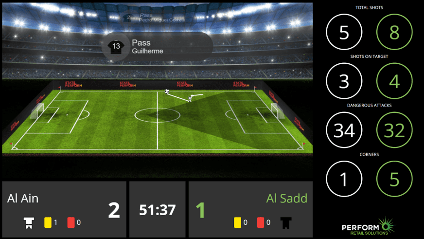 Enhancements to our land-based football visualisation 